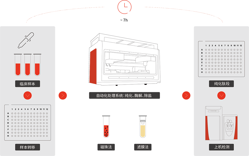 资源 2.png